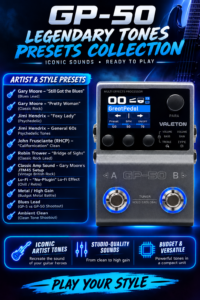 GP-50 Artist & Ultimate Tone Preset Pack